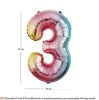 Picture of 34'' Foil Balloon Number 3 - Pastel Rainbow (helium-filled)